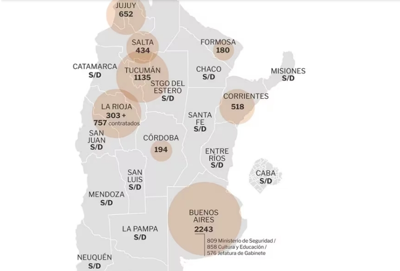 Primera decisión: darán de baja más de 8.500 planes Potenciar Trabajo que cobraban empleados públicos Primera decisión: darán de baja más de 8.500 planes Potenciar Trabajo que cobraban empleados públicos
