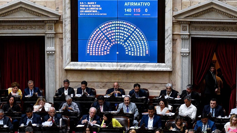 La Cámara de Diputados aprobó la emergencia económica La Cámara de Diputados aprobó la emergencia económica