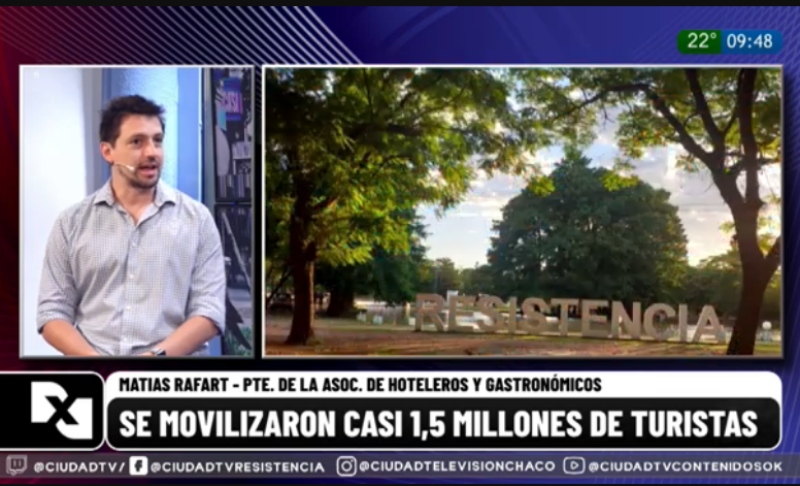 Hoteleros y gastronómicos: “Tuvimos un fin de semana más que positivo” Hoteleros y gastronómicos: “Tuvimos un fin de semana más que positivo”