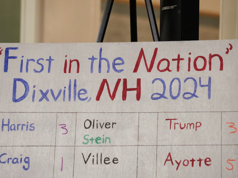 EEUU: Harris y Trump empataron en Dixville Notch, la primera localidad en votar EEUU: Harris y Trump empataron en Dixville Notch, la primera localidad en votar