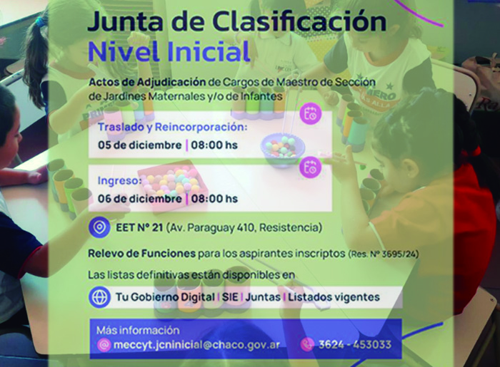 Nivel Inicial: este jueves y viernes se realizan actos de Adjudicación de Cargos Nivel Inicial: este jueves y viernes se realizan actos de Adjudicación de Cargos