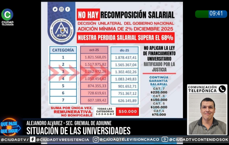 Crisis en las Universidades públicas: “Puede peligrar el inicio y el segundo cuatrimestre”, advierten desde ADIUNNE Crisis en las Universidades públicas: “Puede peligrar el inicio y el segundo cuatrimestre”, advierten desde ADIUNNE