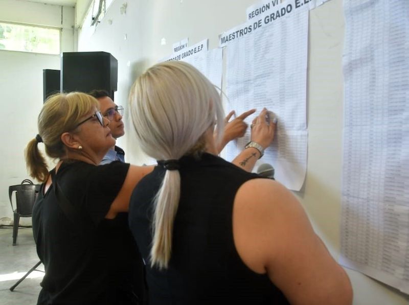 5.000 docentes primarios participan de los actos de ofrecimiento de cargos para el Ciclo 2026 5.000 docentes primarios participan de los actos de ofrecimiento de cargos para el Ciclo 2026