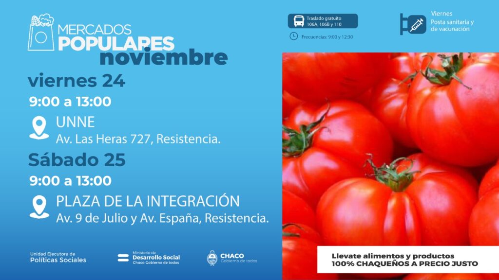 Continúan los mercados populares con productos 100% chaqueños y a precios justos