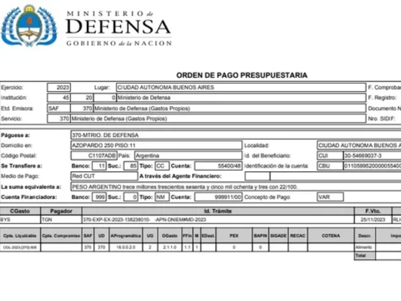 Ampliaron denuncia judicial contra funcionarios de Defensa, que quedaron con un pie afuera del Ministerio Ampliaron denuncia judicial contra funcionarios de Defensa, que quedaron con un pie afuera del Ministerio