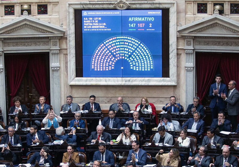 El Gobierno de Milei tiene su Ley y los argentinos comenzarán a padecer más problemas El Gobierno de Milei tiene su Ley y los argentinos comenzarán a padecer más problemas