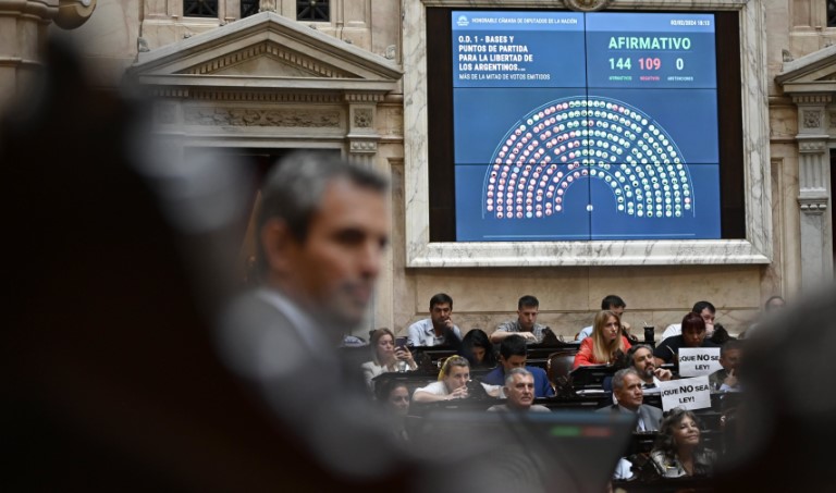 Cómo impactará la Ley Bases en la vida diaria de los argentinos: los principales puntos de la norma Cómo impactará la Ley Bases en la vida diaria de los argentinos: los principales puntos de la norma