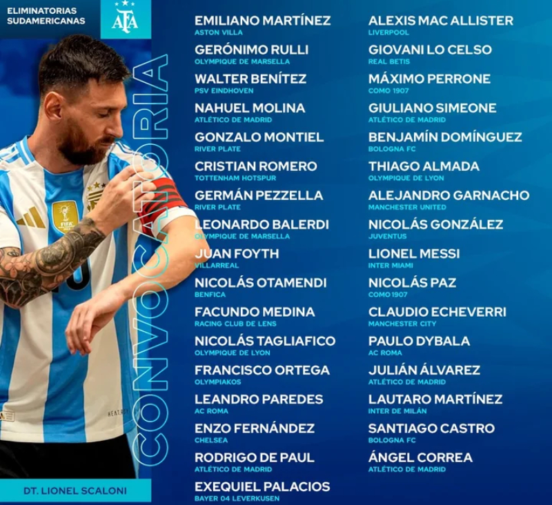 Con algunas sorpresas, Scaloni confirmó la lista previa para la doble fecha de Eliminatorias Con algunas sorpresas, Scaloni confirmó la lista previa para la doble fecha de Eliminatorias