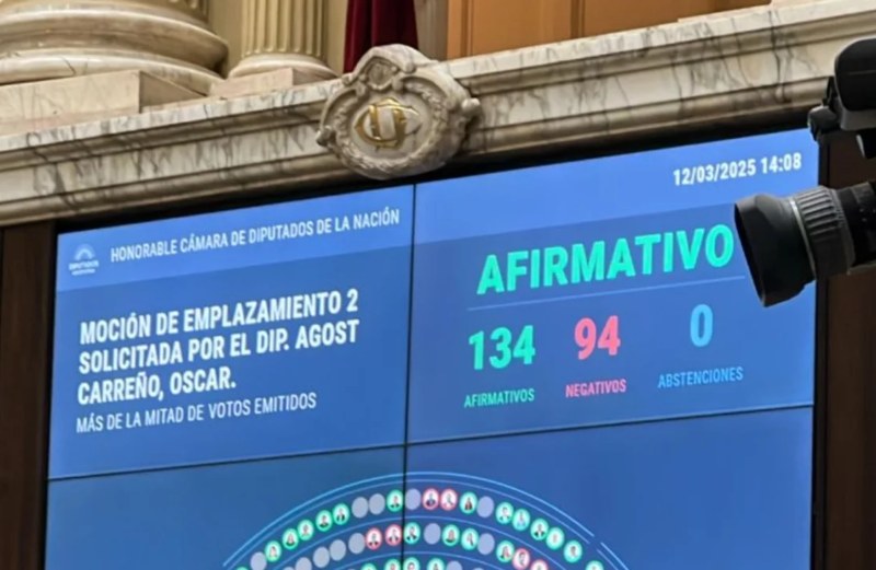 Diputados aprobó el tratamiento inmediato en comisiones de los proyectos sobre el Criptogate Diputados aprobó el tratamiento inmediato en comisiones de los proyectos sobre el Criptogate