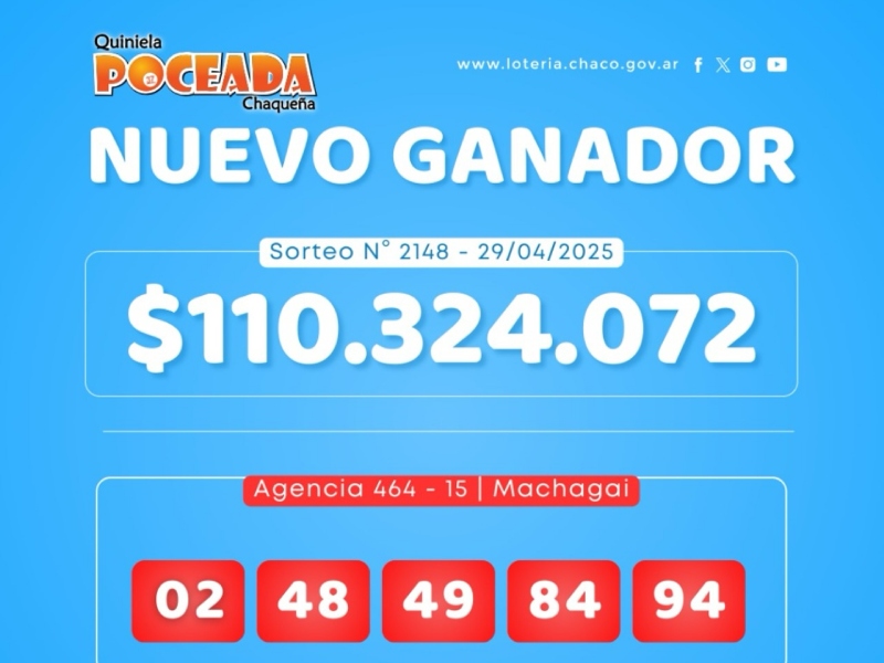Un apostador de Machagai ganó más de 0 millones en la Poceada Chaqueña Un apostador de Machagai ganó más de 0 millones en la Poceada Chaqueña