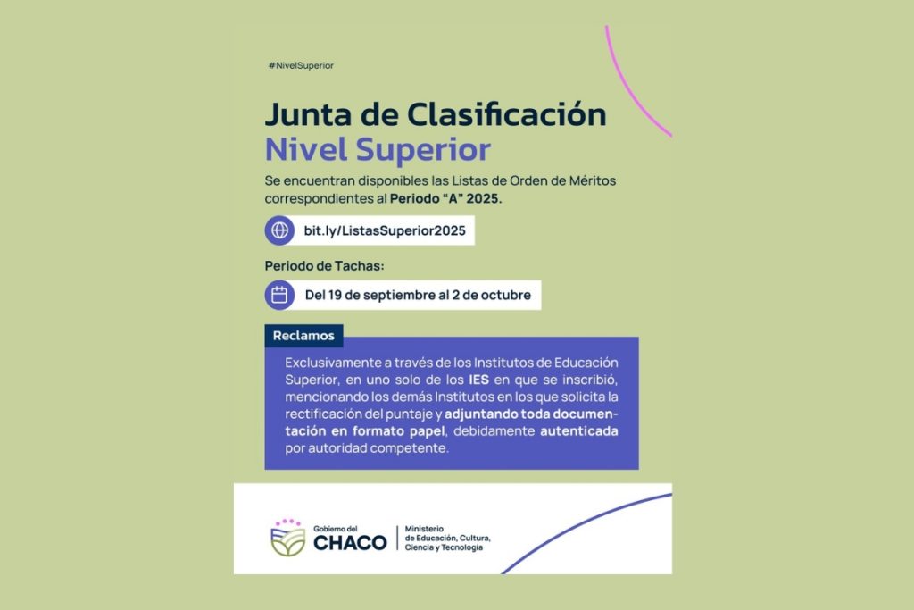 Interinatos y suplencias en Nivel Superior: ya están publicadas las listas de orden de mérito