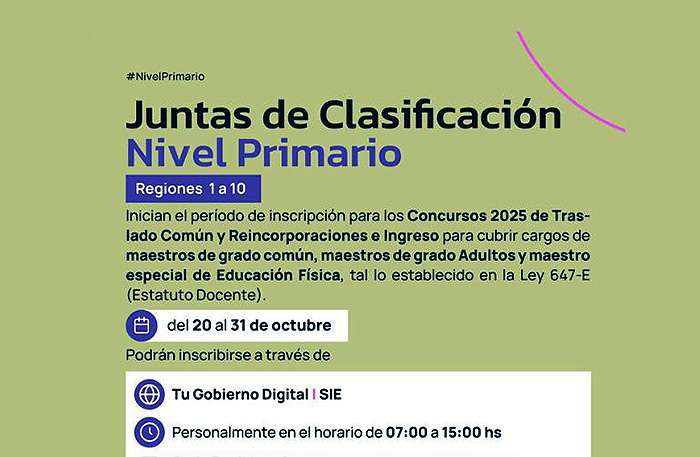 Juntas de Clasificación de Nivel Primario: se abrió inscripción para concursos de traslado e ingreso 2025 Juntas de Clasificación de Nivel Primario: se abrió inscripción para concursos de traslado e ingreso 2025